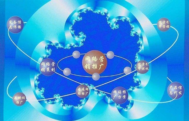 昆明新媒体运营企业需要掌握的网络推广技巧有哪些